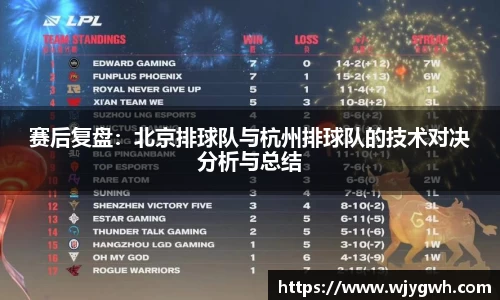 赛后复盘：北京排球队与杭州排球队的技术对决分析与总结