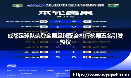 成都足球队荣登全国足球配合排行榜第五名引发热议