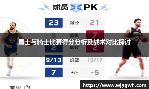 勇士与骑士比赛得分分析及战术对比探讨