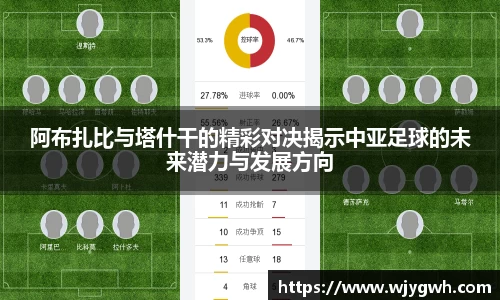 阿布扎比与塔什干的精彩对决揭示中亚足球的未来潜力与发展方向